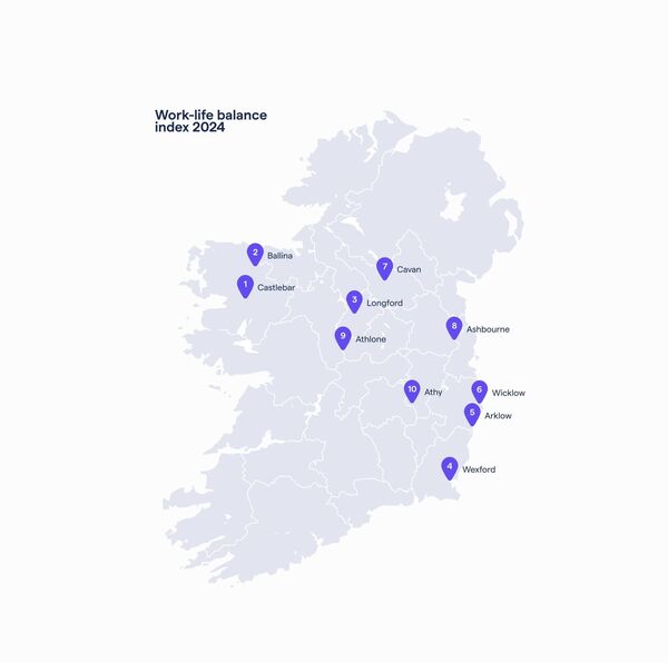 The top ten towns for work-life balance across Ireland. 