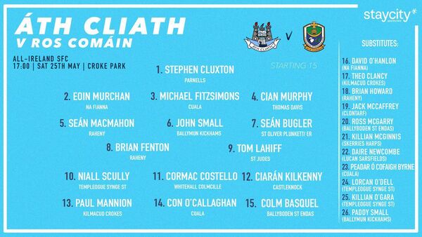The Dublin match-day squad to face Roscommon in Croke Park. Graphic Courtesy of Dublin GAA