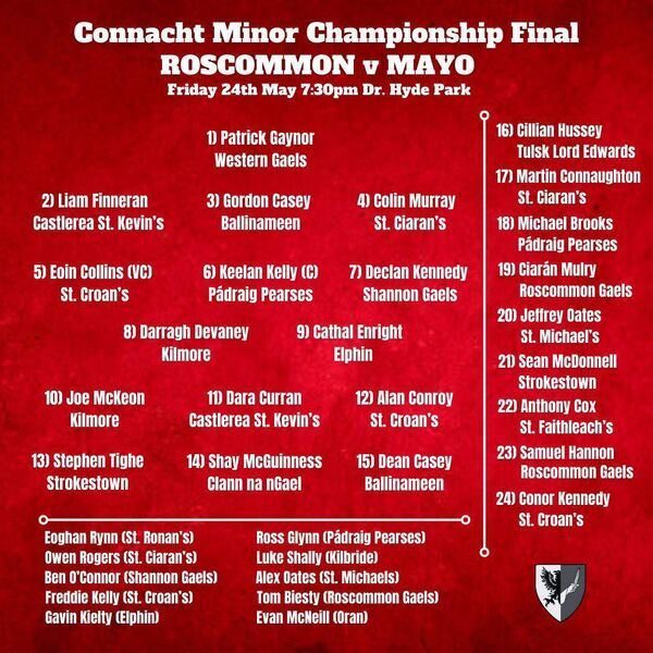 The Roscommon team to play Mayo in Friday evening's Connacht final. Graphic courtesy of Roscommon GAA