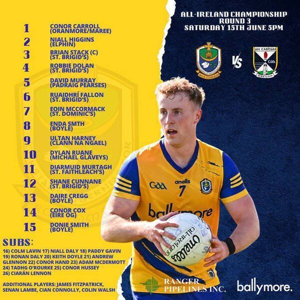 Roscommon's match-day panel for Saturday evening's game against Cavan. Picture: Courtesy of Roscommon GAA