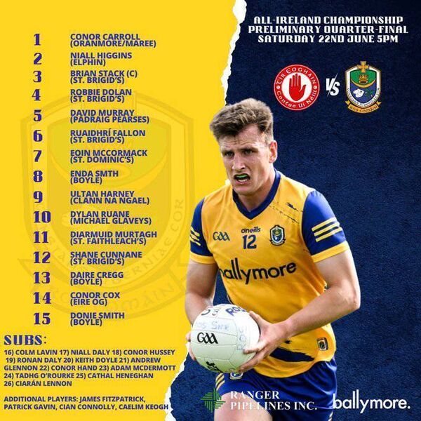 The Roscommon panel selected for Saturday evening's All-Ireland SFC preliminary quarter-final against Tyrone. Graphic: Courtesy of Roscommon GAA