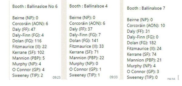 Some of the Ballinasloe tallies.