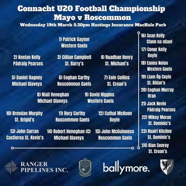 The Roscommon U-20 football panel for Wednesday's Connacht championship meeting with Mayo at Hastings Insurance MacHale Park, Castlebar. Graphic: Roscommon GAA