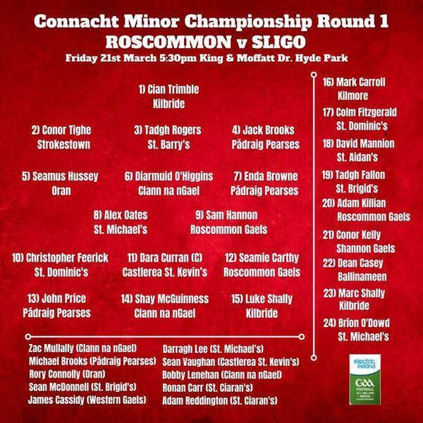 The Roscommon minor football panel for Friday evening's championship game against Sligo. Graphic: Roscommon GAA The Roscommon minor football panel for Friday evening's championship game against Sligo. Graphic: Roscommon GAA