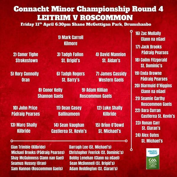 The Roscommon minor football panel to play Leitrim this evening. Graphic: Roscommon GAA.