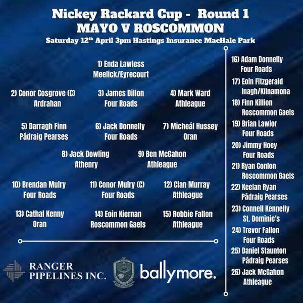 The Roscommon senior hurling panel, including the starting 15, for Saturday's Nickey Rackard Cup game against Mayo at Hastings Insurance MacHale Park, Castlebar. Graphic: Roscommon GAA
