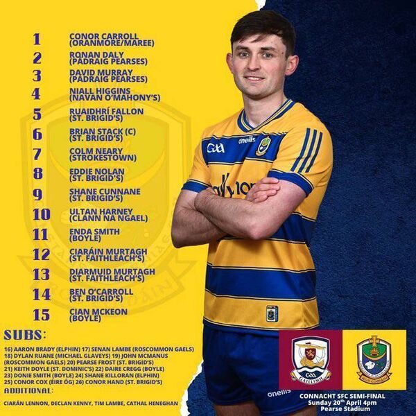 The Roscommon match-day 26 for Sunday's Connacht SFC semi-final against Galway. Graphic: Roscommon GAA The Roscommon match-day 26 for Sunday's Connacht SFC semi-final against Galway. Graphic: Roscommon GAA