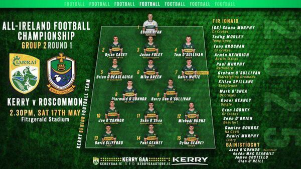The Kerry match-day 26 for Saturday's game against Roscommon at Fitzgerald Stadium, Killarney. Graphic: Kerry GAA