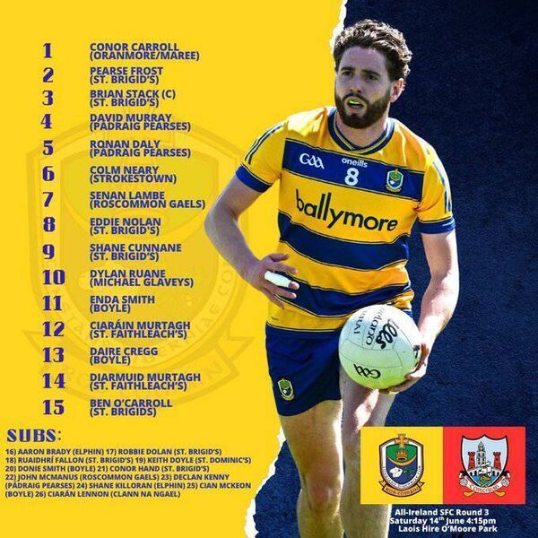 The Roscommon match-day 26 for Saturday's match against Cork in Portlaoise. Graphic: Roscommon GAA