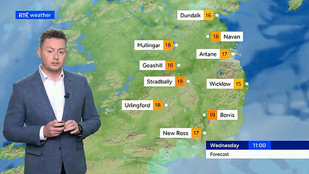 RTÉ launches redesigned weather forecasts
