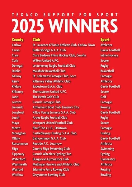 The 2025 Texaco Support for Sport initiative winners. 