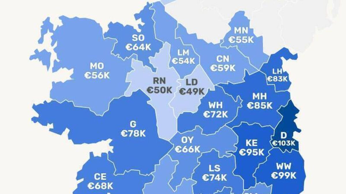 County Roscommon most affordable county for first-time buyers