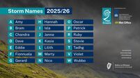 Met Éireann announces new list of storm names for 2025/26