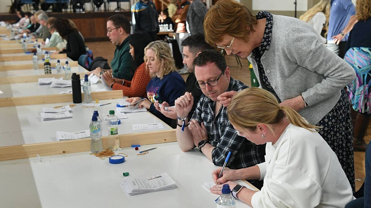 Connolly on course for victory in Roscommon with 63.8% of vote
