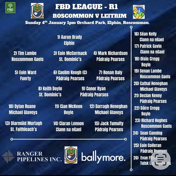 The Roscommon team selected to face Leitrim in the opening round of the FBD League. Picture: Roscommon GAA.