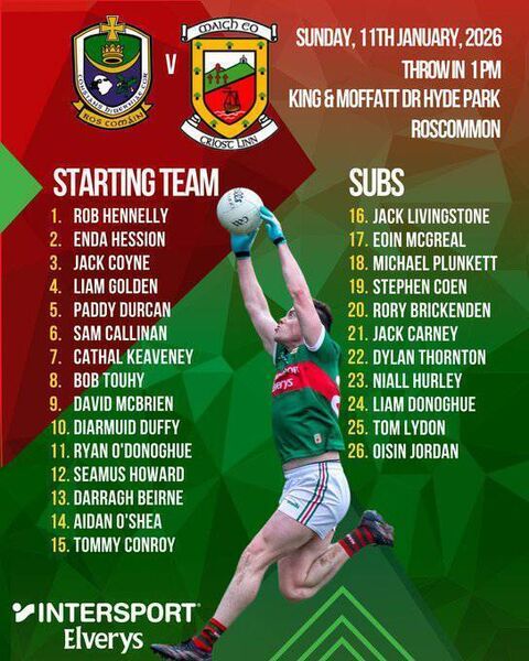 The Mayo senior football panel for Sunday's FBD Connacht Senior Football League game against Roscommon at King and Moffatt Dr. Hyde Park. Graphic: Mayo GAA The Mayo senior football panel for Sunday's FBD Connacht Senior Football League game against Roscommon at King and Moffatt Dr. Hyde Park. Graphic: Mayo GAA