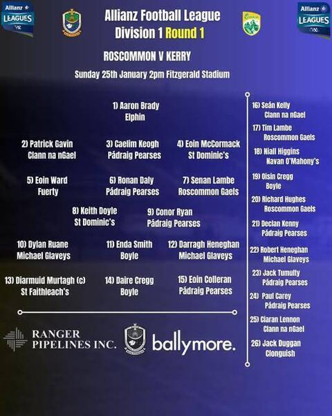 The Roscommon senior football panel to play Kerry at Fitzgerald Stadium, Killarney, on Sunday. Graphic: Roscommon GAA The Roscommon senior football panel to play Kerry at Fitzgerald Stadium, Killarney, on Sunday. Graphic: Roscommon GAA