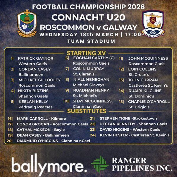 The Roscommon U-20 football panel for Wednesday's Connacht championship game against Galway at Tuam Stadium. Graphic: Roscommon GAA