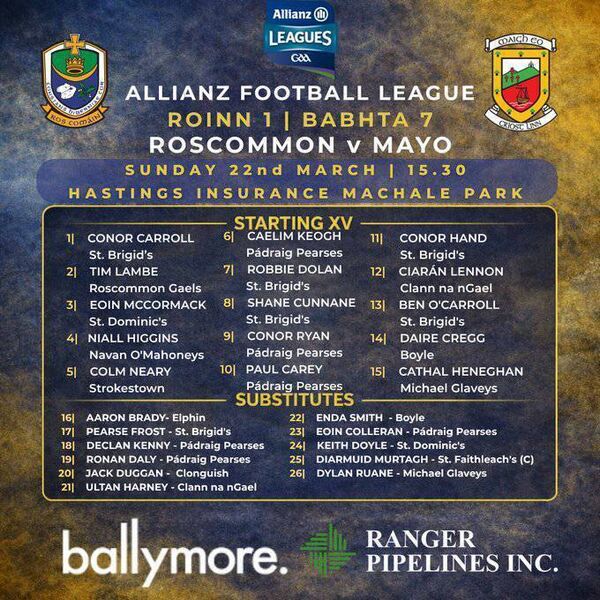 The Roscommon match-day 26 for Sunday's Division One League game against Mayo at Hastings Insurance MacHale Park, Castlebar. Graphic: Roscommon GAA