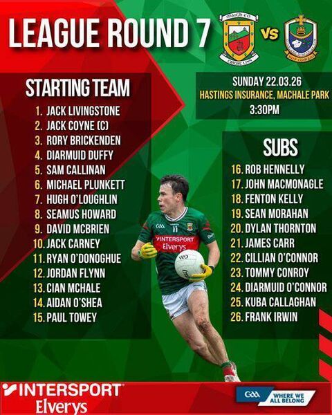The Mayo match-day 26 for Sunday's Division One League game against Roscommon at Hastings Insurance MacHale Park, Castlebar. Graphic: Mayo GAA