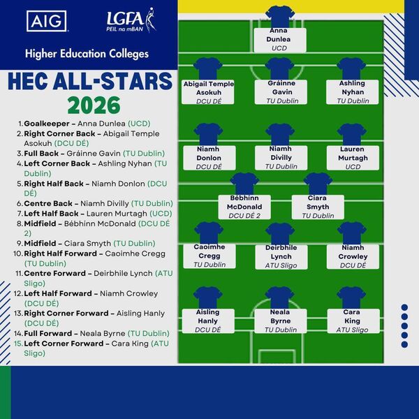 Caoimhe Cregg and Aisling Hanly have been included on the LGFA's HEC All Star team. Picture: Ladies Football.