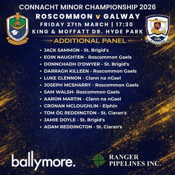 Additional members of the Roscommon minor football panel ahead of Friday evening's game against Galway. Graphic: Roscommon GAA