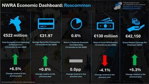 <p>The NWRA county data dashboard for County Roscommon.</p> <p>The NWRA county data dashboard for County Roscommon.</p>