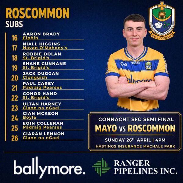 The Roscommon substitutes for Sunday's Connacht SFC semi-final against Mayo at Hastings Insurance MacHale Park, Castlebar. Grapic: Roscommon GAA