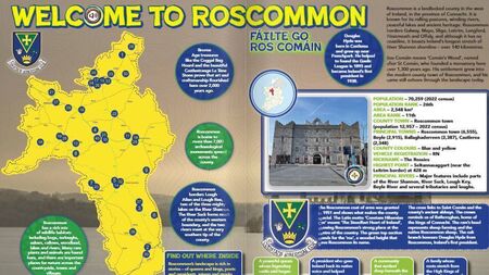 New heritage flipbook brings to life over 5,000 years of Roscommon’s heritage