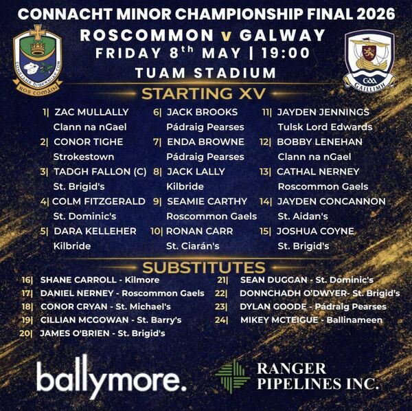The Roscommon match-day 24 for Friday evening's Connacht minor football final against Galway. Graphic: Roscommon GAA The Roscommon match-day 24 for Friday evening's Connacht minor football final against Galway. Graphic: Roscommon GAA
