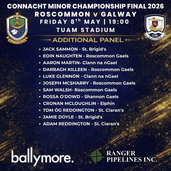 Additional Roscommon minor football panel members. Graphic: Roscommon GAA Additional Roscommon minor football panel members. Graphic: Roscommon GAA