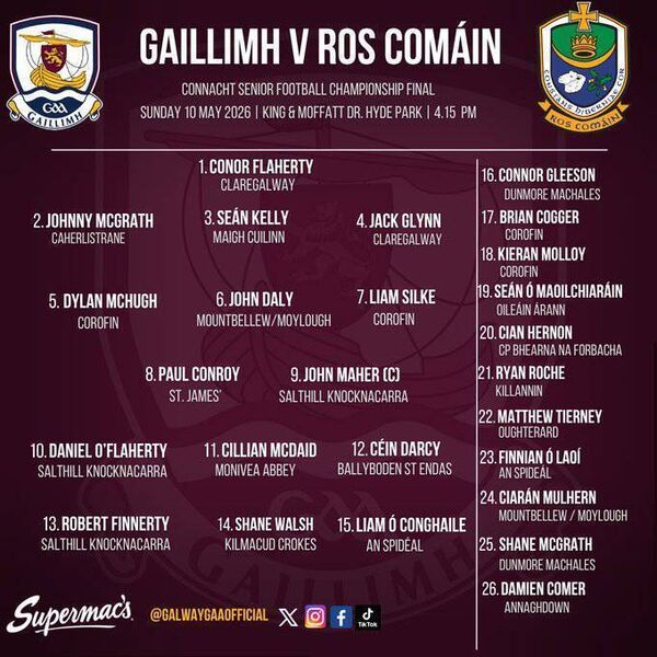 The Galway match-day 26 to face Roscommon in Sunday's Connacht SFC final at King and Moffatt Dr. Hyde Park. Graphic: Galway GAA The Galway match-day 26 to face Roscommon in Sunday's Connacht SFC final at King and Moffatt Dr. Hyde Park. Graphic: Galway GAA