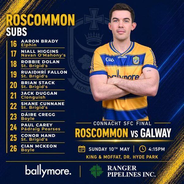 The Roscommon substitutes bench for Sunday's big game against Galway. Graphic: Roscommon GAA