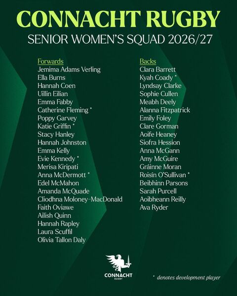The Connacht women's rugby squad that has been named for the upcoming Vodafone Women's Interprovincial Series. Picture: Connacht Rugby The Connacht women's rugby squad that has been named for the upcoming Vodafone Women's Interprovincial Series. Picture: Connacht Rugby