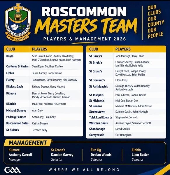The Roscommon Masters football panel that have reached Saturday's All-Ireland final against Meath in Drumlish. Grapic: Roscommon GAA The Roscommon Masters football panel that have reached Saturday's All-Ireland final against Meath in Drumlish. Grapic: Roscommon GAA