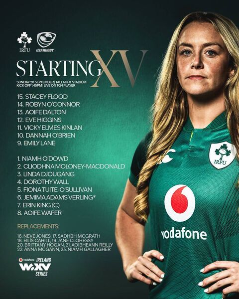 The Ireland team to face USA in the opening game of the Vodafone Ireland WXV Series. Graphic: Irish Rugby